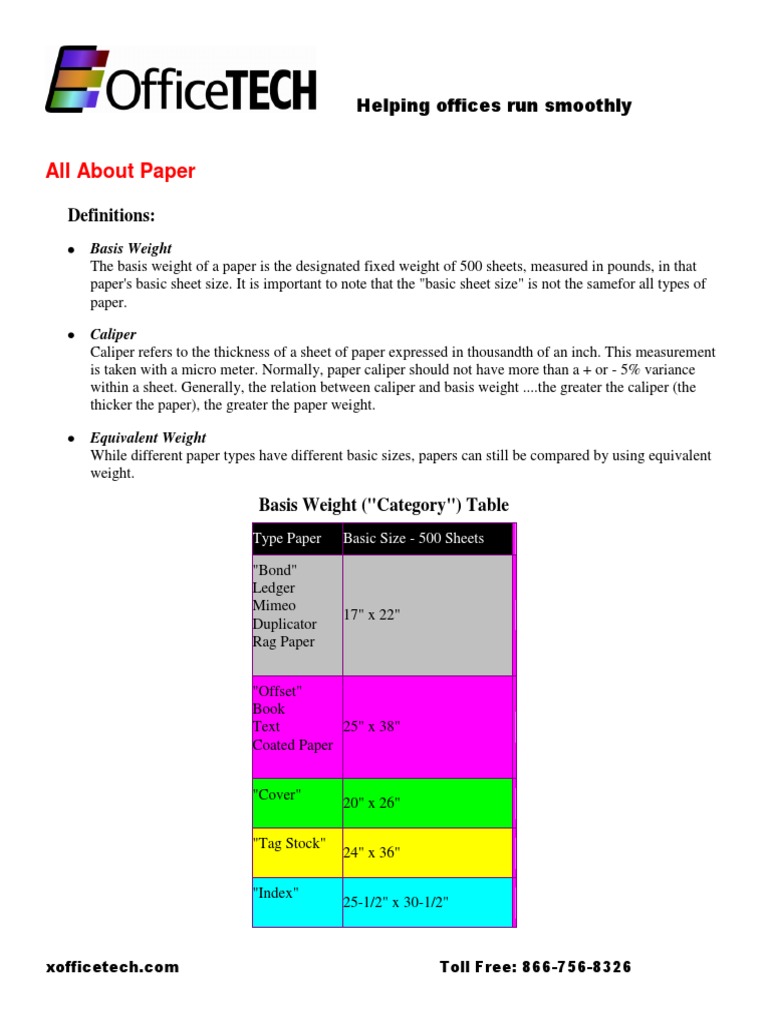 Paper Weight and Size Guide | PDF | Printing | Printing Materials