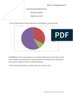 Stress in Organization: Organizational Behaviour