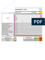 Trg Effectiveness & Analysis Sheet