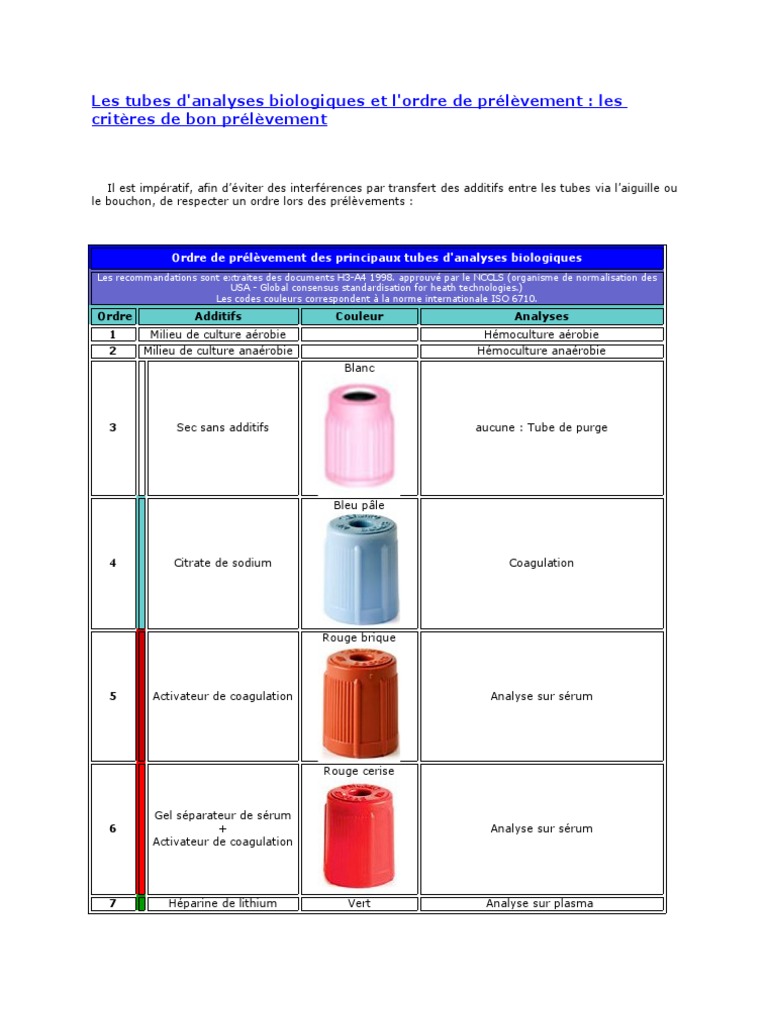 Changer La Date De Prelevement Free Les tubes d'analyses biologiques et l'ordre de prélèvement les critères