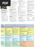 Sistema de Buzón de Voz Cisco Unity