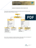 Organigramme de Gestion Des déchet-P2-En PDF