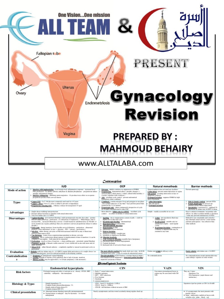 Contraceptive Methods Overview | PDF | Ovarian Cancer | Urinary ...