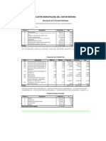 FormulaPresupuesto-EDAR-p3