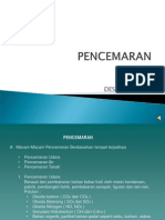 Pencemaran