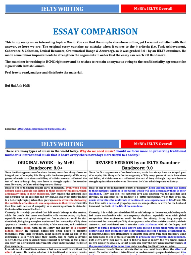 Ielts band 8 writing task 1 samples image