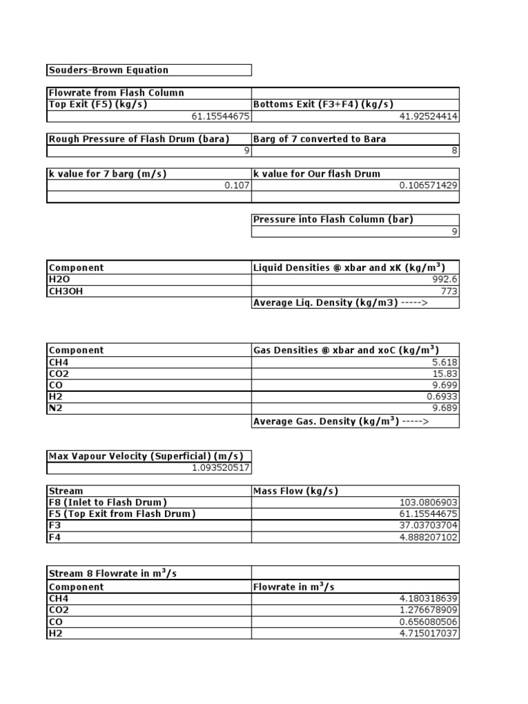 Flash Drum Sizing PDF