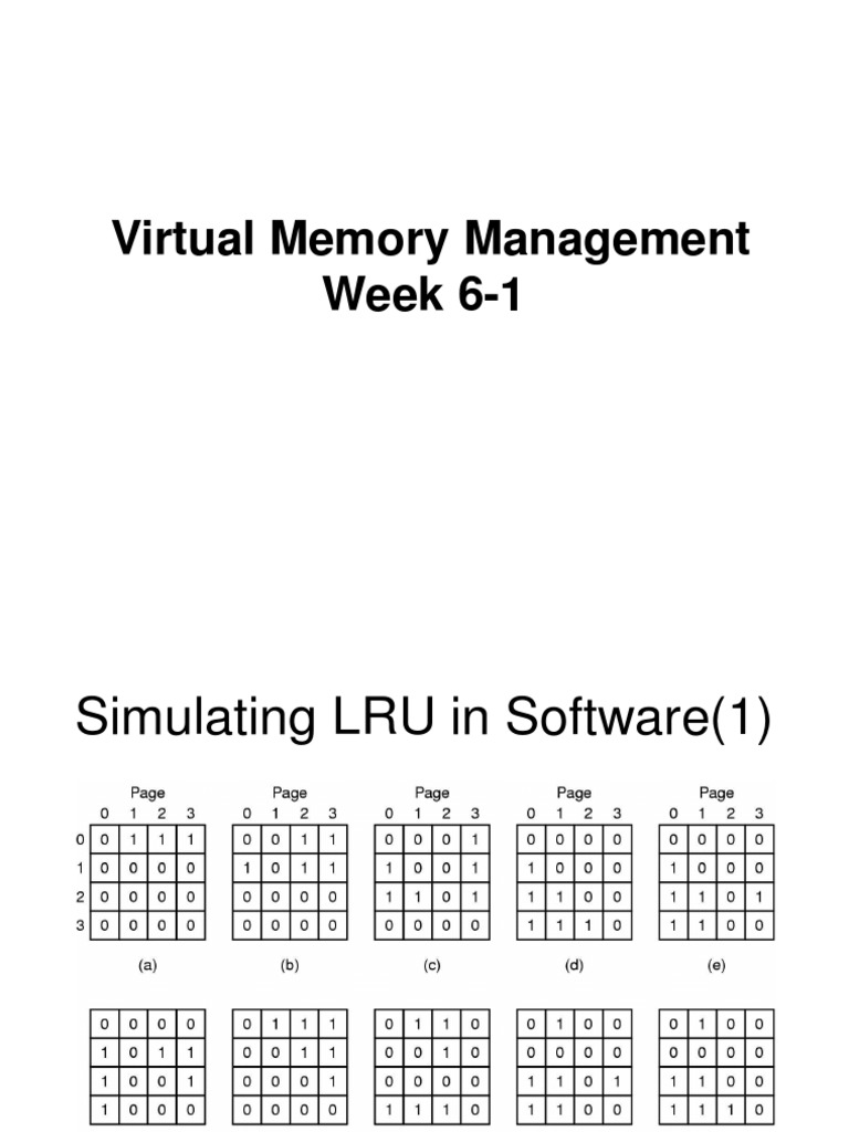 Virtual Memory Management Techniques | PDF | Teaching Methods & Materials