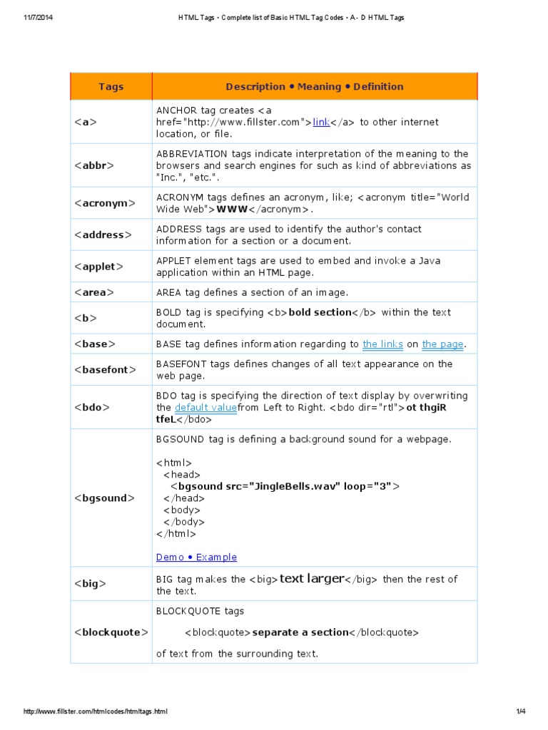 HTML Tags - Complete List of Basic HTML Tag Codes - A - D HTML Tags ...