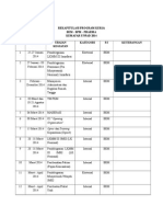 REKAPITULASI PROGRAM KERJA BEM-BPM-PHARMA KEMAFAR UNPAD 2014