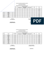 Daftar Nilai Ekstra Kurikuler Calistung 2012-2013