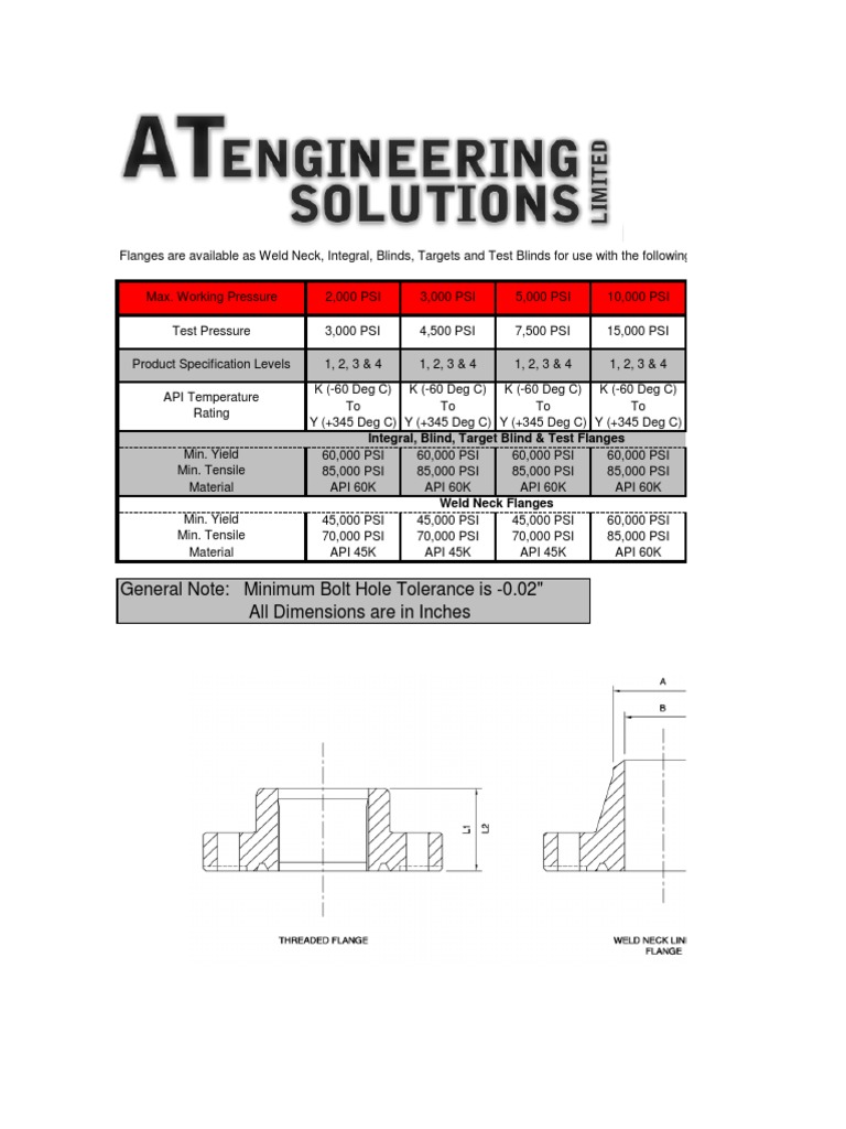 API 6A Type 6B & 6BX Flanges | PDF