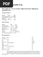 50CrV4 Material Properties