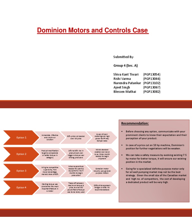 Dominion Motors and Controls Case Analysis Group 4 PDF