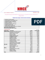 NMCE Trading Report For 31-12-2009