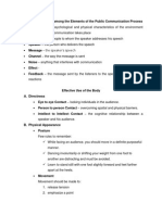 The Interrelationships Among The Elements of The Public Communication Process