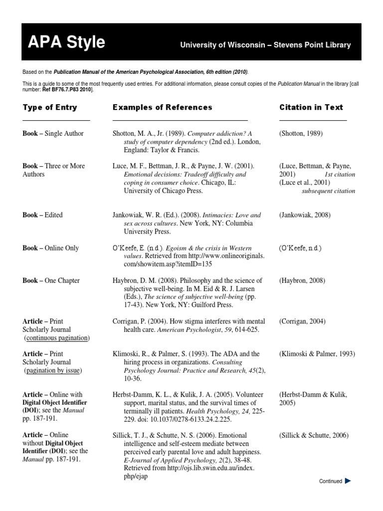 Ucl personal statement