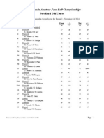 2014 Bermuda Amateur Four-Ball Championships: Port Royal Golf Course