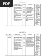 Download Scheme of Work Year 2 by wonglanang SN24667436 doc pdf