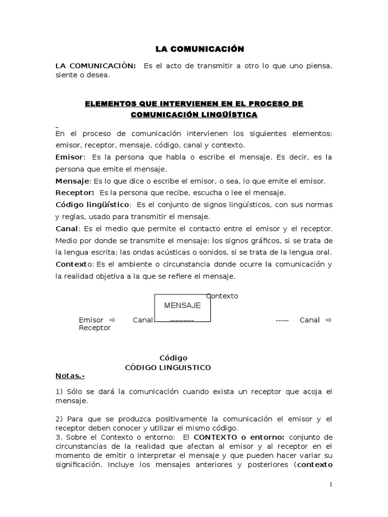 Proceso y funciones de la comunicación | PDF | Comunicación ...