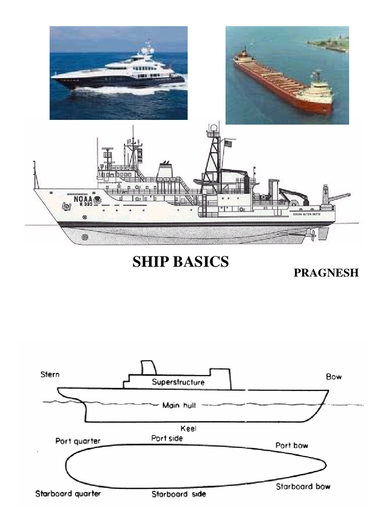 1 Ship Basics | PDF