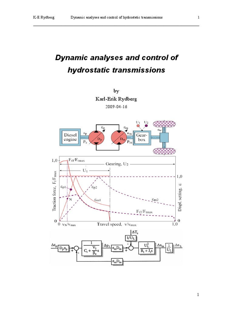 Hydrostatic Transmission Control Analysis | PDF | Transmission ...