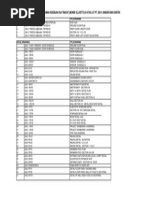 Lecture 2 - Build Up Rates | PDF | Cost | Labour Economics
