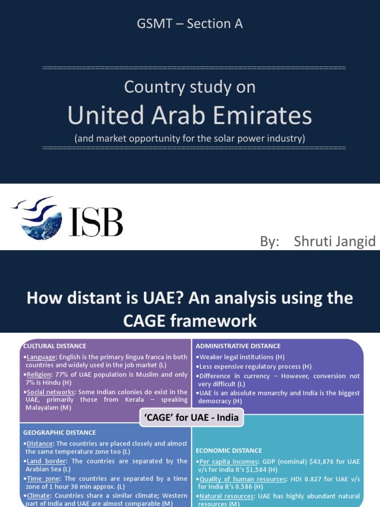 The Solar Market In Uae United Arab Emirates Solar Power