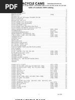 Megacycle Motorcycle Camshaft Catalog