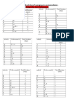 Schedules and Activities of Some Projects Are Shown Below: (Bring It For Class Performance)