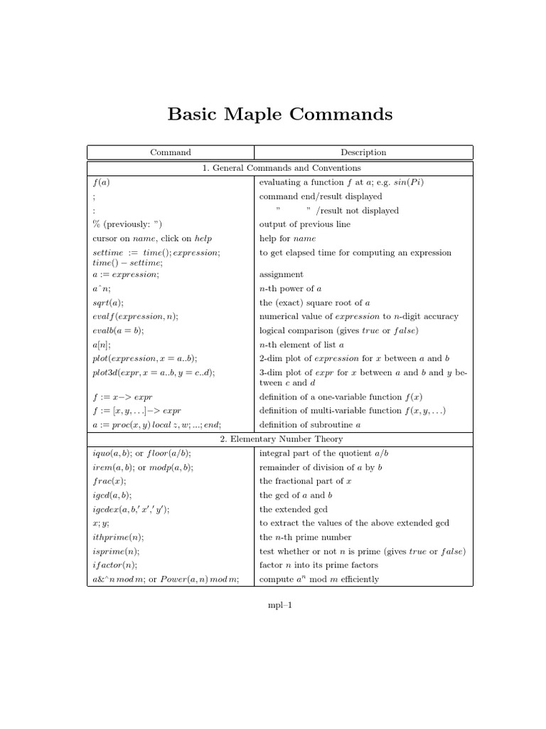 Basic Maple Commands | PDF