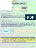 Proyectos Sociales y Privados