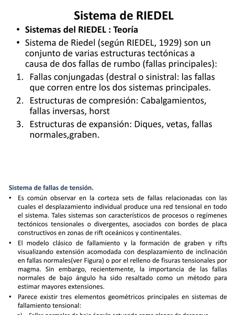 Sistema de Riedel en Geología Estructural | PDF | Geología estructural ...