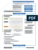 29090 Diagrama General a3