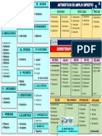 Clasificación de Antibióticos 2014 B (2)