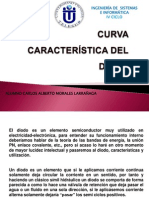 Curva Caracteristica Del Diodo