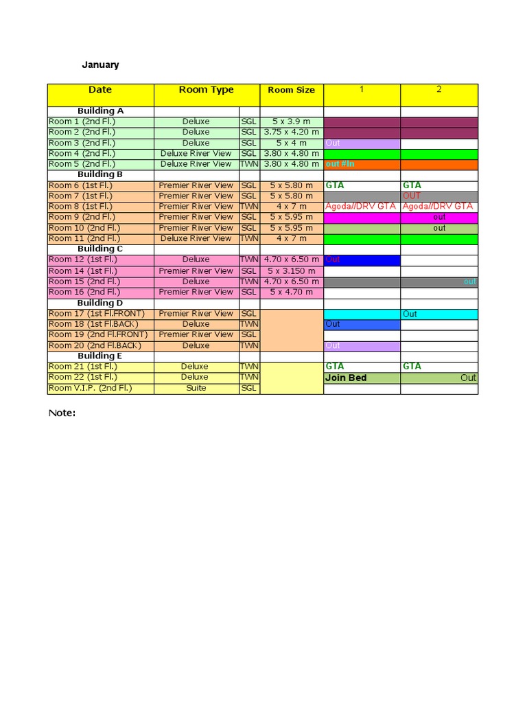 Room Availability and Types Overview | PDF | Leisure | Hospitality Industry