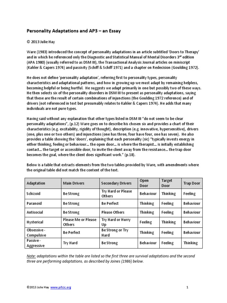 Fashion trend essay picture