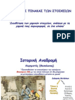 Γενικη Χημεια Course - 4-5