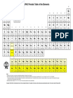 iupac periodic table-4feb05