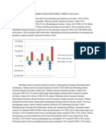 Analisis Npi Q2 2014