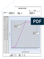 DM-2P FIT 12.25in Hole PDF
