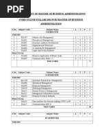 MBA Syllabus 