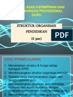 Struktur Organisasi Pendidikan