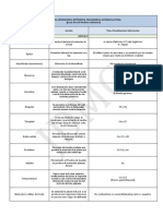 Neurología (semiología) 