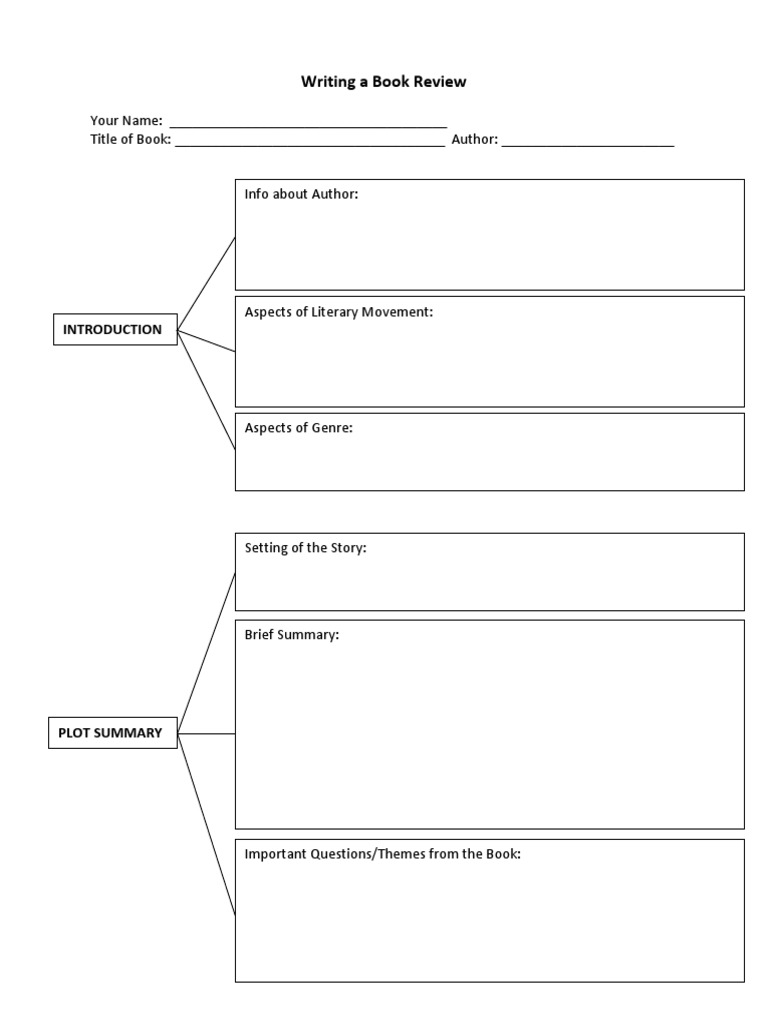 writing a book review graphic organizer Books Writing