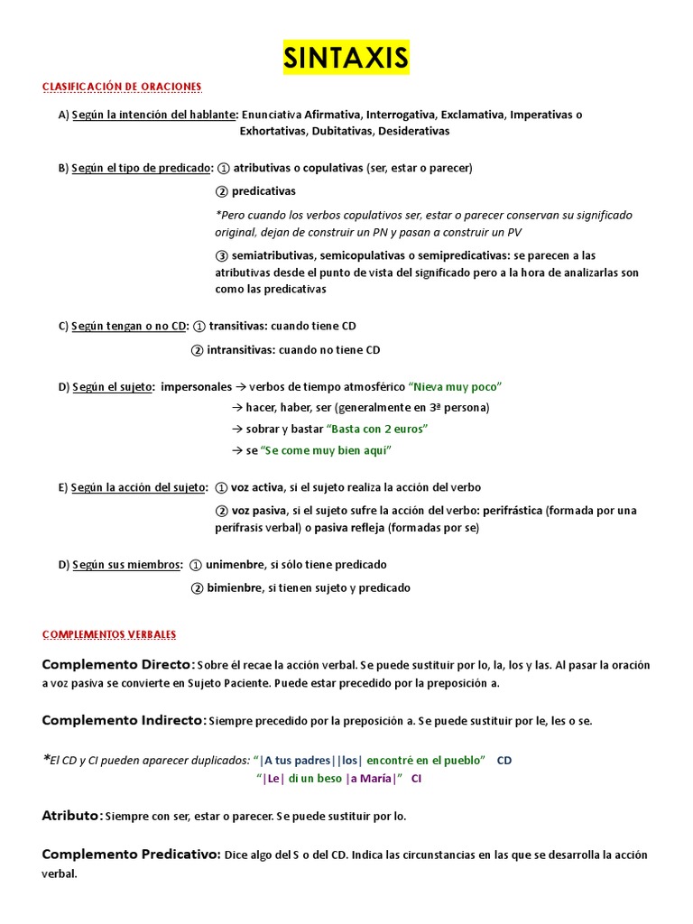 Sintaxis Verbo Predicado (Gramática)