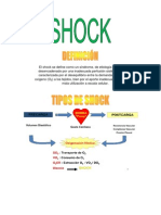 Shock: causas, clasificación y tratamiento