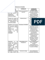 Cuadro de Variables