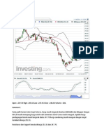 Analisa Index Futures 17 November 2014.